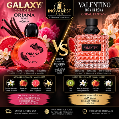 ORIANA FIORE by VURV – Eau de Parfum 100ml