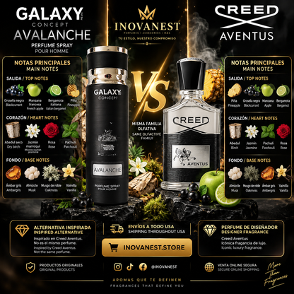 Galaxy Concept Avalanche – Perfume Spray Pour Homme.